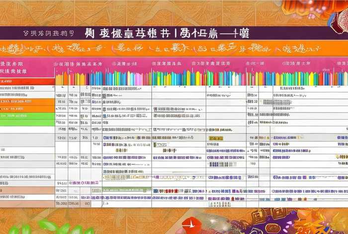 石家庄旅行社线路报价表，石家庄旅行社线路报价表最新