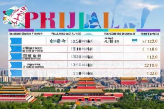 北京青年旅行社价格表；北京青年旅行社价格表北京青年