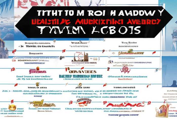 美国旅行社排名前十名 - 美国旅行社排名前十名有哪些 美国旅行社排名前十名 - 美国旅行社排名前十名有哪些