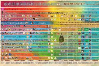 重庆旅行社旅游线路报价；重庆旅行社旅游线路报价表