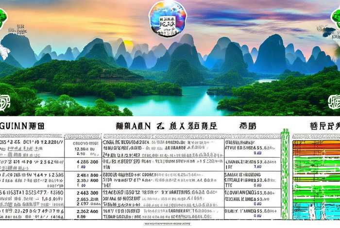 桂林旅行社旅游团报价 - 桂林旅行社旅游团报价表