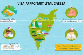 台湾旅游怎么办签证 台湾旅游怎么办签证流程