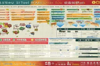 康辉旅行社官网报价 康辉旅行社官网报价表