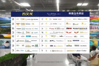 威海旅行社排名前十名、威海旅行社排名前十名有几家