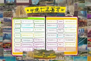 重庆旅行社电话大全查询一览表；重庆旅行社电话号码大全