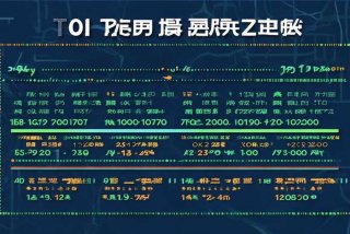 深圳旅行社排名及联系电话 深圳旅行社排名前十名联系电话