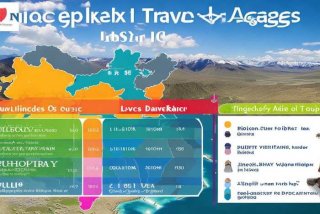 青海旅行社旅游价格表 青海旅行社旅游价格表最新