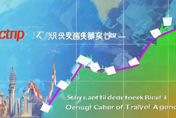 ctrip携程旅行网股价，携程旅行网 股价