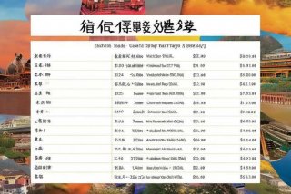 绵阳旅行社旅游线路报价；绵阳旅行社旅游线路报价表