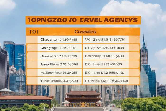 常州旅行社排名前十名联系电话,常州旅行社公司排名 常州旅行社排名前十名联系电话,常州旅行社公司排名