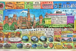 青岛旅行记手抄报模板、青岛旅行记手抄报模板大全