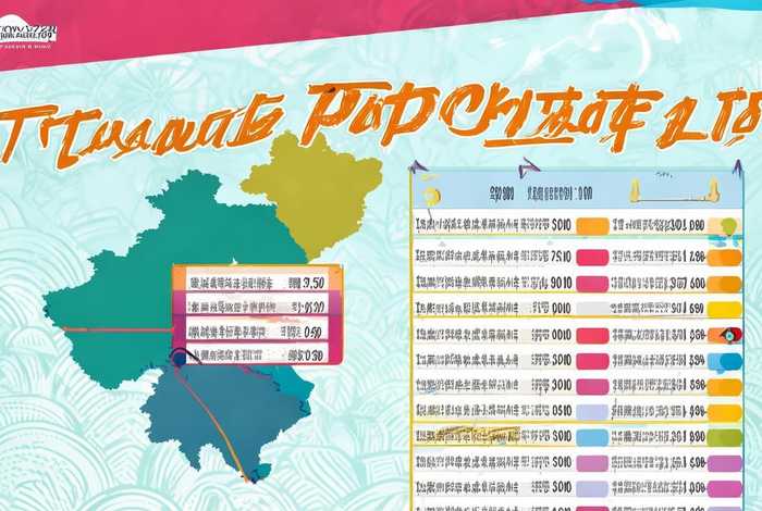 山西旅行社旅游报价表；山西旅行社旅游报价表最新