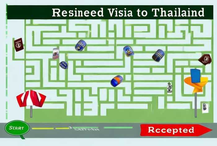 赴泰商务签证被拒怎么办；泰国商务签证需要什么材料