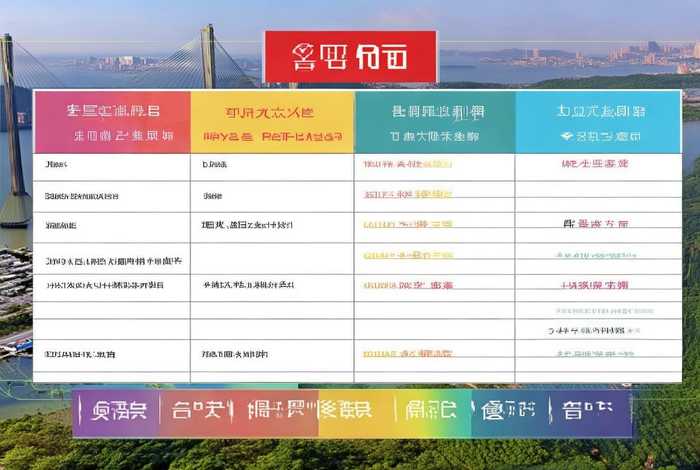 汕头旅行社价格一览表 汕头旅行社价格一览表查询