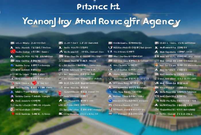 宜昌旅行社联系方式；宜昌旅行社联系方式一览表