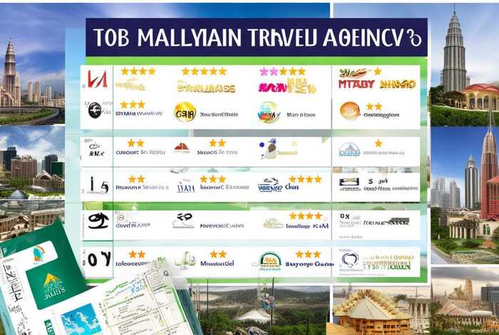 马来西亚旅行社排名，马来西亚旅行社排名榜