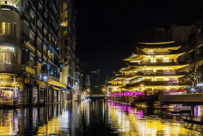 南昌旅行社排名前十名 - 南昌旅行社排名前十名电话