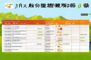 河南旅行社旅游报价；河南旅行社旅游报价表