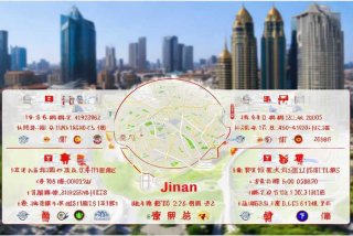 济南旅行社排名前十名电话、济南旅行社排名前十名济南