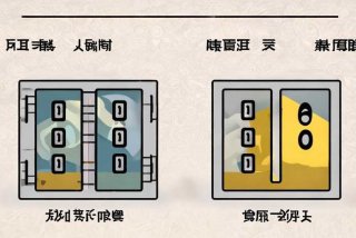 国内旅行社注册资本和质量保证金；国内旅行社注册资本和质量保证金一样吗