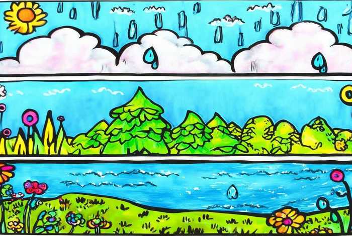 小水滴旅行记手抄报（小水滴旅行记手抄报三格）