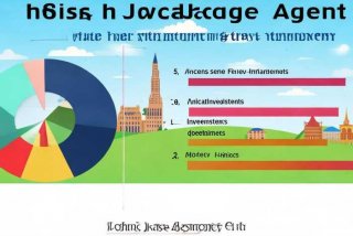 旅行社加盟要多少钱 - 旅行社加盟要多少钱一个月