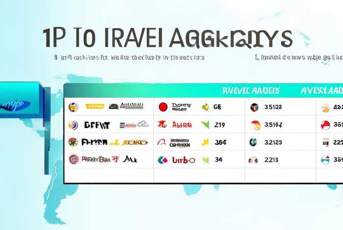 旅行社排名前十名加盟、旅行社排名前十名加盟费多少