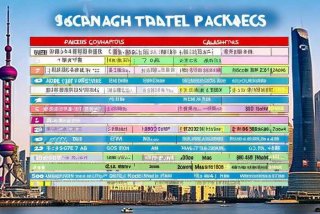 上海旅行社价格一览表 - 上海旅行社价格一览表查询