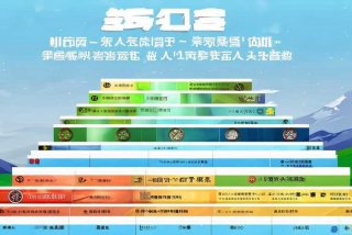 庐山旅行社排名，庐山旅行社排名榜