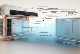 空调的工作原理示意图 - 空调的工作原理示意图讲解