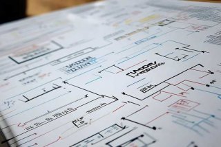 工作思路范本；工作思路范本怎么写