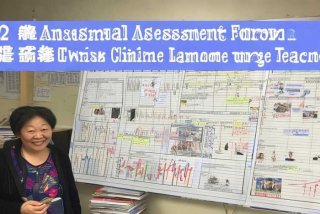 年度考核表个人工作总结2022语文（年度考核表个人工作总结2022语文教师）