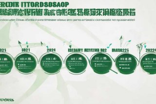 征兵工作条例2024全文最新解读全文，征兵工作条例2021