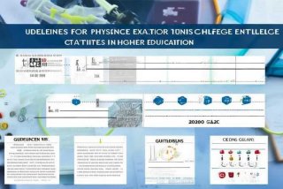 普通高等学校招生体检工作指导意见2025年最新版全文解读；普通高等学校招生体检工作指导意见2020年