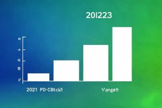 2023工作报告gdp目标 2021年工作报告gdp目标