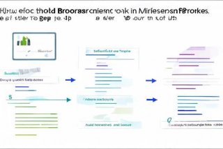 工作感想格式、工作感想格式用Word怎么做