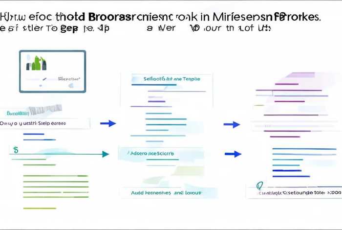 工作感想格式、工作感想格式用Word怎么做