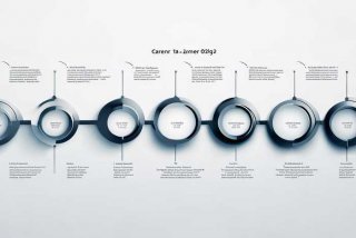 工作经历模板简短；工作经历模板简短怎么写