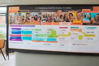 社区工作者待遇情况反映；社区工作者待遇情况反映表