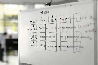 事业单位请假规定与年度考核、事业单位请假规定与年度考核有关吗