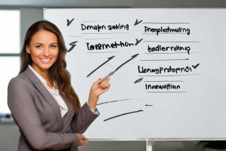 工作能力总结简短、个人工作能力总结简短