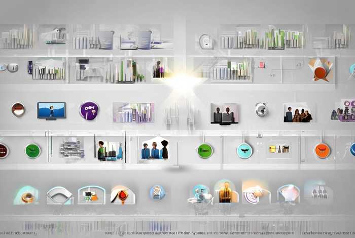 工作态度评定标准、工作态度评定标准怎么写