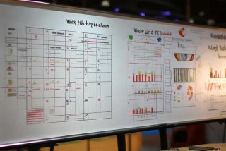 工作规划和目标 工作规划和目标期望