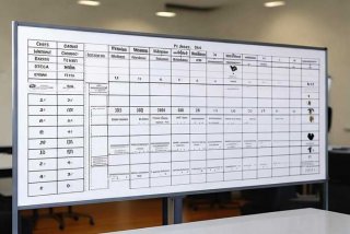 工作服尺寸规格表 - 工作服尺寸规格表怎么看