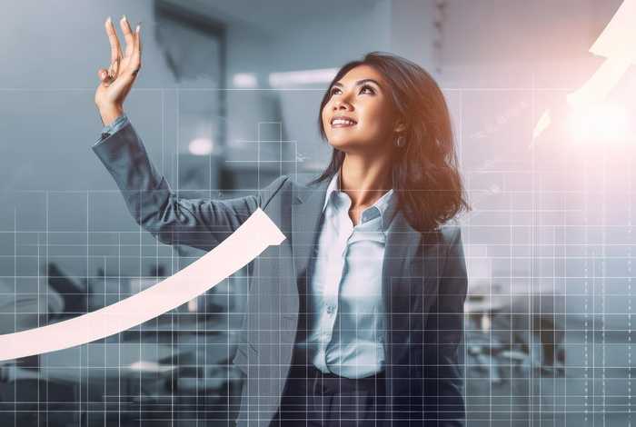 工作能力提升（工作能力提升自己的总结）