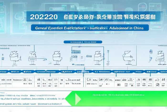 教育部普通高等学校招生体检工作指导意见 - 教育部普通高等学校招生体检工作指导意见2020