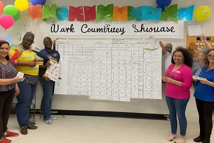 幼儿园家长委员会工作总结，幼儿园家长委员会工作总结八篇字数多一点