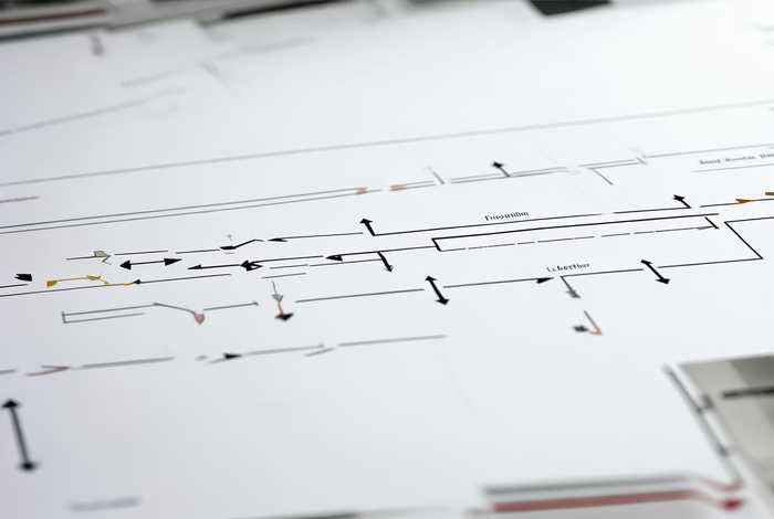 工作流程图用哪个比较好 工作流程图用什么线连接