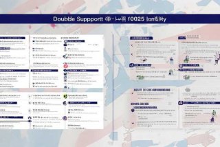 双拥工作总结及2025年双拥工作计划 双拥工作总结及2025年双拥工作计划怎么写