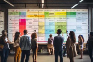 工作分析方法，工作分析方法的分类,依照不同的标准